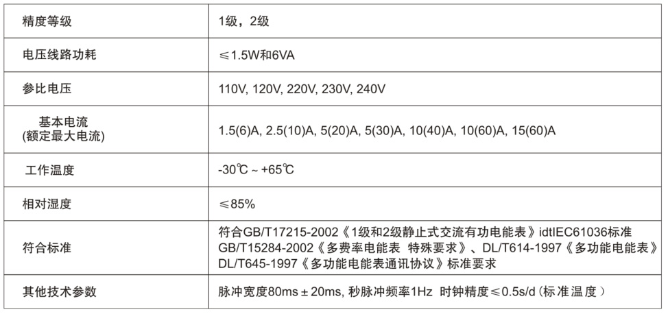 瀹夌壒浠〃闆嗗洟鏈夐檺鍏徃